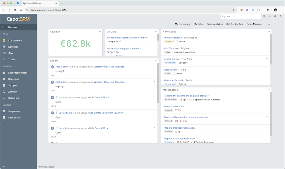 Зведення по продажах у реальному часі EspoCRM